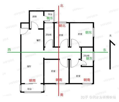 如何看房子朝向|房屋朝向怎么判断方向，教你如何选择最佳户型